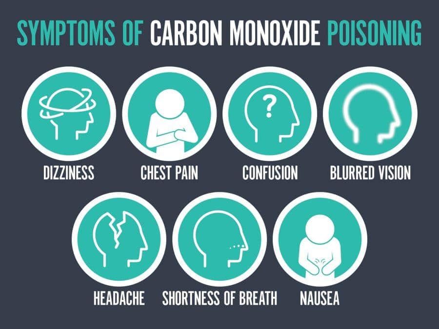 Poster from CDC reminding people to get Carbon Monoxide detectors