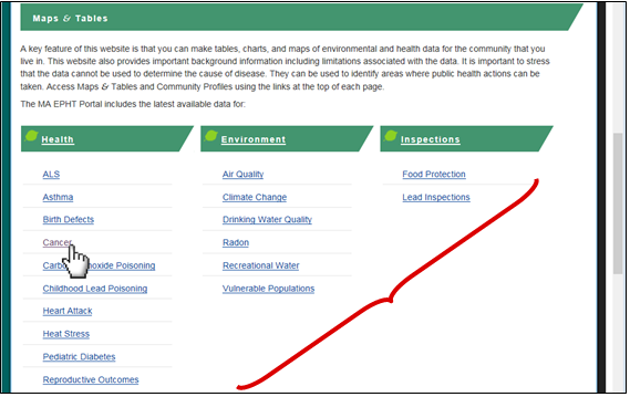 There is a screenshot of the MA EPHT home page Maps & Tables section, which follows the section on the Community Profile. There is an angled, red bracket surrounding the topic page links, which are listed in 3 columns labeled health, environment, and inspections. The cursor is clicking on the Cancer topic page link as an example.
