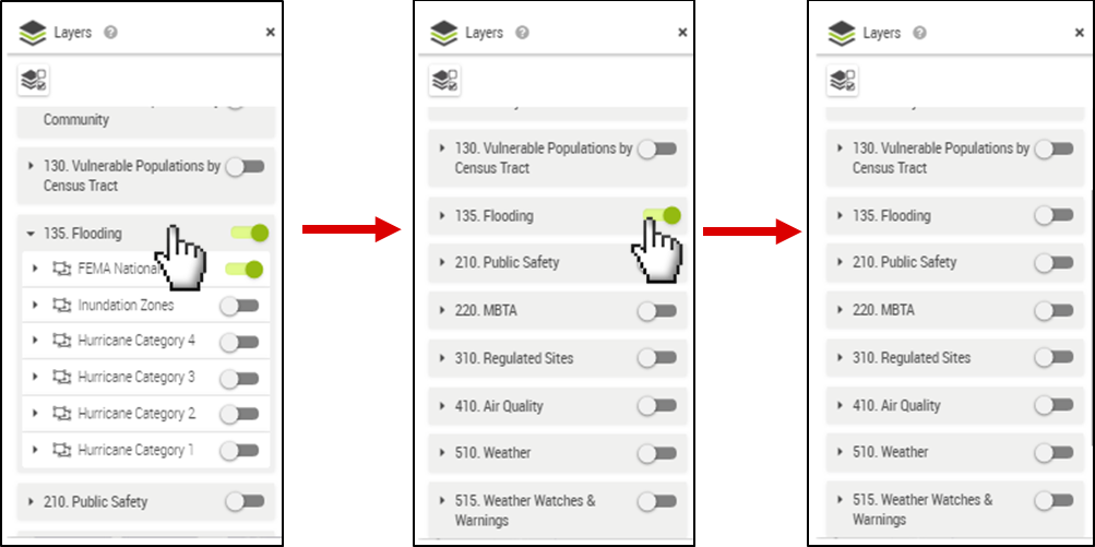 There are 3 screenshot panels. The first has a pointed hand cursor clicking on the open Flooding tab. In the second, the Flooding tab is closed and there is a pointed hand cursor clicking on the green toggle. The third panel shows that the toggle is gray and the setting is turned off.