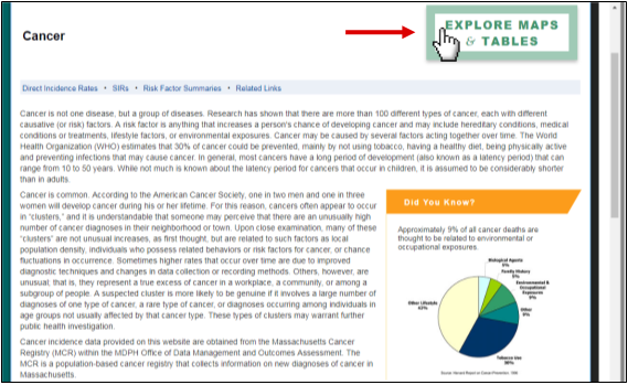 There is a screenshot of the top of the Cancer topic page, including paragraphs of information and a pie chart. There is a red arrow pointing to the green Explore Maps & Tables icon, which is located at the top right. There is a cursor clicking on the box.