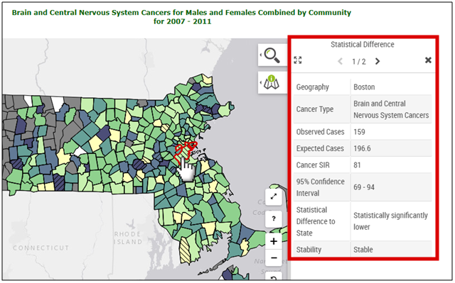 The screenshot has a pointed hand cursor clicking on the community of Boston, which is outlined in red. There is a red box surrounding the resulting statistical information, in a pop-up window that opens on the right and lists various values including Geography: Boston, Cancer Type: Brain and Central Nervous System Cancers, Observed Cases: 159, Expected Cases: 196.6.