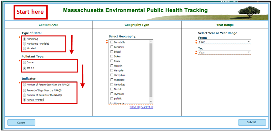 There is a screenshot of the query page with red boxes and arrows highlighting each step. It says “Start here” in the top left of the page. Then, there are options for “Type of Data”, “Pollutant Type”, and “Indicator”. Example selections include Monitoring for Type of Data, PM2.5 for Pollutant Type, and Annual Average for Indicator.